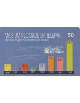 TELEPAR - MAIS UM RECORD DA TELEPAR