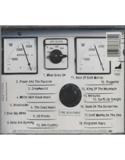 MIDNIGHT OIL 20000WATT R.S.L