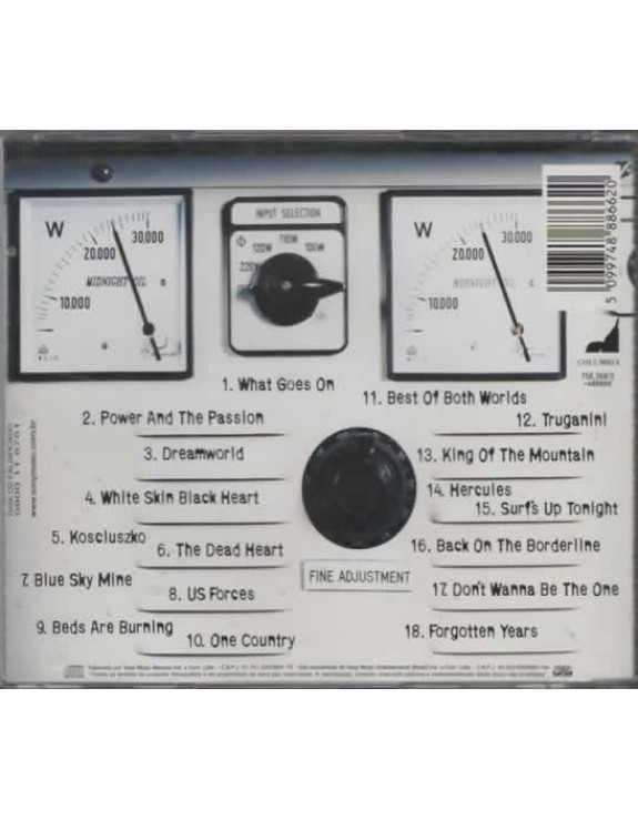 MIDNIGHT OIL 20000WATT R.S.L